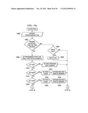 PREDICTIVE THERMAL PROTECTION FOR MOTORS IN BARRIER OPERATOR SYSTEMS diagram and image