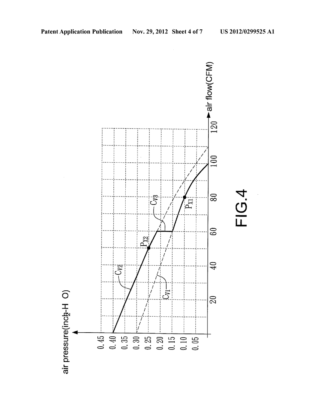 VENTILATION APPARATUS WITH FEEDBACK COMPENSATION CONTROL AND METHOD FOR     OPERATING THE SAME - diagram, schematic, and image 05