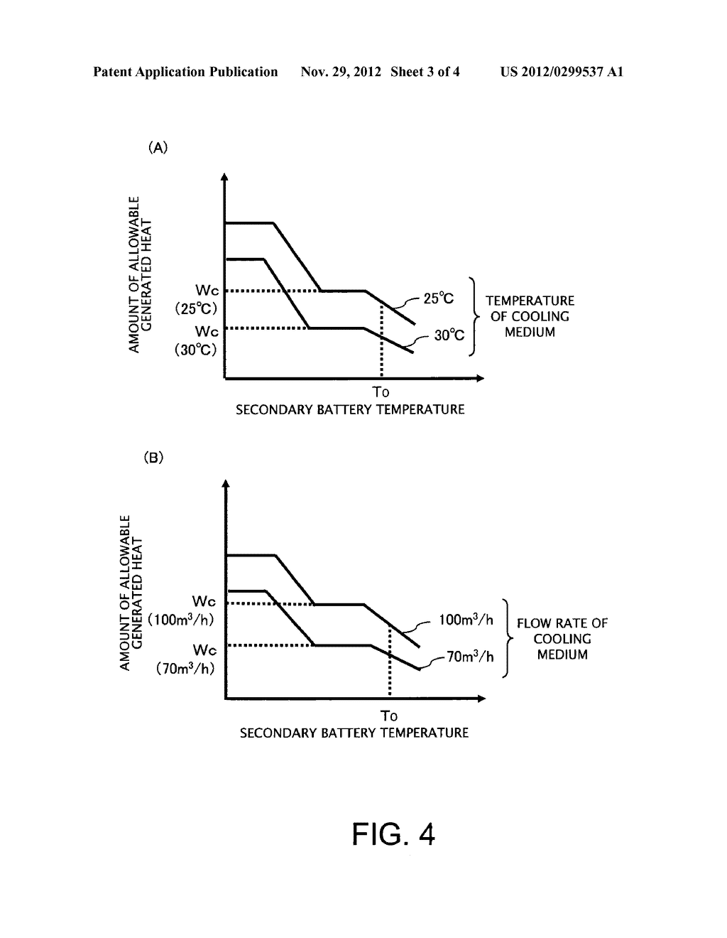 CHARGING CONTROL METHOD FOR SECONDARY BATTERY AND CONTROL DEVICE - diagram, schematic, and image 04