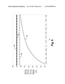 Constant On-Time Switching Regulator Implementing Dual Control Loops diagram and image