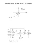 Measurement System of Ferromagnetic Particles diagram and image