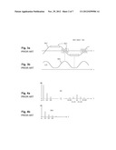 Measurement System of Ferromagnetic Particles diagram and image