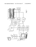 Method for Self-Calibrated Parallel Magnetic Resonance Image     Reconstruction diagram and image