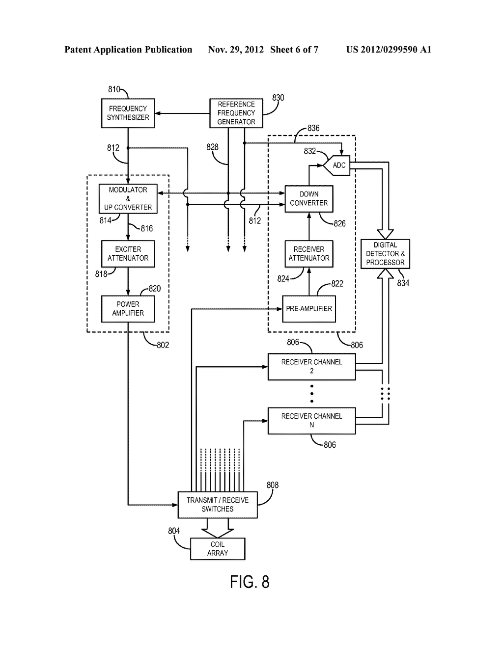 Method for Self-Calibrated Parallel Magnetic Resonance Image     Reconstruction - diagram, schematic, and image 07