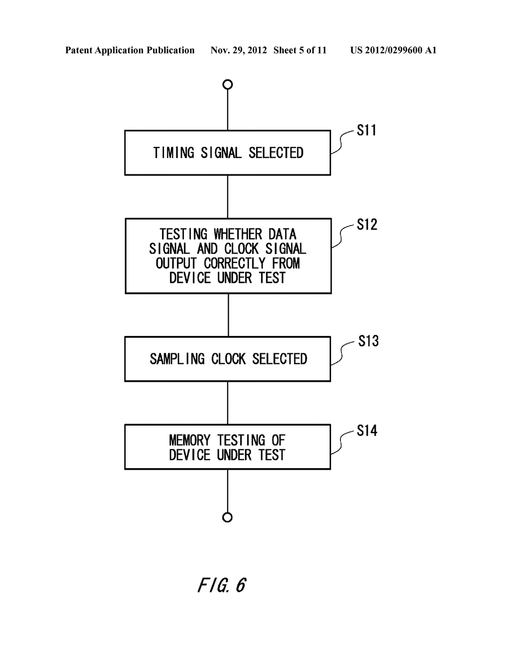 TEST APPARATUS AND TEST METHOD - diagram, schematic, and image 06