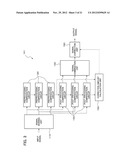 PHASE EXCURSION/CARRIER WAVE FREQUENCY EXCURSION COMPENSATION DEVICE AND     PHASE EXCURSION/CARRIER WAVE FREQUENCY EXCURSION COMPENSATION METHOD diagram and image