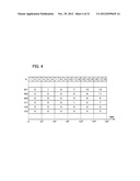 PHASE EXCURSION/CARRIER WAVE FREQUENCY EXCURSION COMPENSATION DEVICE AND     PHASE EXCURSION/CARRIER WAVE FREQUENCY EXCURSION COMPENSATION METHOD diagram and image