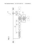 PHASE EXCURSION/CARRIER WAVE FREQUENCY EXCURSION COMPENSATION DEVICE AND     PHASE EXCURSION/CARRIER WAVE FREQUENCY EXCURSION COMPENSATION METHOD diagram and image