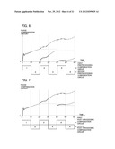 PHASE EXCURSION/CARRIER WAVE FREQUENCY EXCURSION COMPENSATION DEVICE AND     PHASE EXCURSION/CARRIER WAVE FREQUENCY EXCURSION COMPENSATION METHOD diagram and image