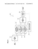 PHASE EXCURSION/CARRIER WAVE FREQUENCY EXCURSION COMPENSATION DEVICE AND     PHASE EXCURSION/CARRIER WAVE FREQUENCY EXCURSION COMPENSATION METHOD diagram and image