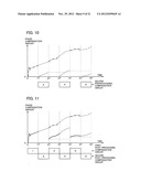 PHASE EXCURSION/CARRIER WAVE FREQUENCY EXCURSION COMPENSATION DEVICE AND     PHASE EXCURSION/CARRIER WAVE FREQUENCY EXCURSION COMPENSATION METHOD diagram and image