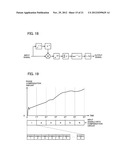 PHASE EXCURSION/CARRIER WAVE FREQUENCY EXCURSION COMPENSATION DEVICE AND     PHASE EXCURSION/CARRIER WAVE FREQUENCY EXCURSION COMPENSATION METHOD diagram and image