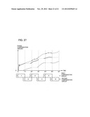 PHASE EXCURSION/CARRIER WAVE FREQUENCY EXCURSION COMPENSATION DEVICE AND     PHASE EXCURSION/CARRIER WAVE FREQUENCY EXCURSION COMPENSATION METHOD diagram and image