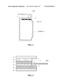 Touch Window diagram and image