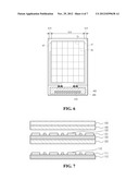 Touch Window diagram and image