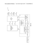 TEMPERATURE CORRECTING AN ENVELOPE POWER SUPPLY SIGNAL FOR RF PA CIRCUITRY diagram and image