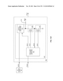 TEMPERATURE CORRECTING AN ENVELOPE POWER SUPPLY SIGNAL FOR RF PA CIRCUITRY diagram and image