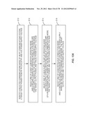 TEMPERATURE CORRECTING AN ENVELOPE POWER SUPPLY SIGNAL FOR RF PA CIRCUITRY diagram and image