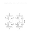 TEMPERATURE CORRECTING AN ENVELOPE POWER SUPPLY SIGNAL FOR RF PA CIRCUITRY diagram and image