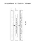 TEMPERATURE CORRECTING AN ENVELOPE POWER SUPPLY SIGNAL FOR RF PA CIRCUITRY diagram and image