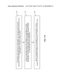 TEMPERATURE CORRECTING AN ENVELOPE POWER SUPPLY SIGNAL FOR RF PA CIRCUITRY diagram and image