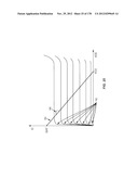 TEMPERATURE CORRECTING AN ENVELOPE POWER SUPPLY SIGNAL FOR RF PA CIRCUITRY diagram and image