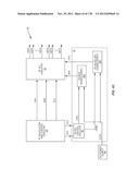 TEMPERATURE CORRECTING AN ENVELOPE POWER SUPPLY SIGNAL FOR RF PA CIRCUITRY diagram and image