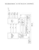 TEMPERATURE CORRECTING AN ENVELOPE POWER SUPPLY SIGNAL FOR RF PA CIRCUITRY diagram and image