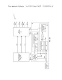 TEMPERATURE CORRECTING AN ENVELOPE POWER SUPPLY SIGNAL FOR RF PA CIRCUITRY diagram and image