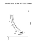 TEMPERATURE CORRECTING AN ENVELOPE POWER SUPPLY SIGNAL FOR RF PA CIRCUITRY diagram and image