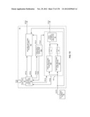 TEMPERATURE CORRECTING AN ENVELOPE POWER SUPPLY SIGNAL FOR RF PA CIRCUITRY diagram and image