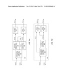 TEMPERATURE CORRECTING AN ENVELOPE POWER SUPPLY SIGNAL FOR RF PA CIRCUITRY diagram and image