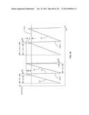 TEMPERATURE CORRECTING AN ENVELOPE POWER SUPPLY SIGNAL FOR RF PA CIRCUITRY diagram and image