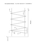 TEMPERATURE CORRECTING AN ENVELOPE POWER SUPPLY SIGNAL FOR RF PA CIRCUITRY diagram and image