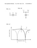 FILTER AND DUPLEXER diagram and image