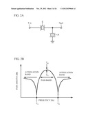 FILTER AND DUPLEXER diagram and image