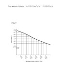 FILTER AND DUPLEXER diagram and image