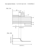 FILTER AND DUPLEXER diagram and image