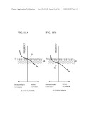 FILTER AND DUPLEXER diagram and image