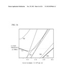 FILTER AND DUPLEXER diagram and image