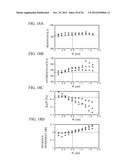 FILTER AND DUPLEXER diagram and image