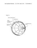 FILTER AND DUPLEXER diagram and image