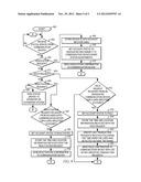 USER COMMUNICATION DEVICE BASED CARD PRESENCE MONITORING AND ACCOUNT     STATUS CONTROL diagram and image