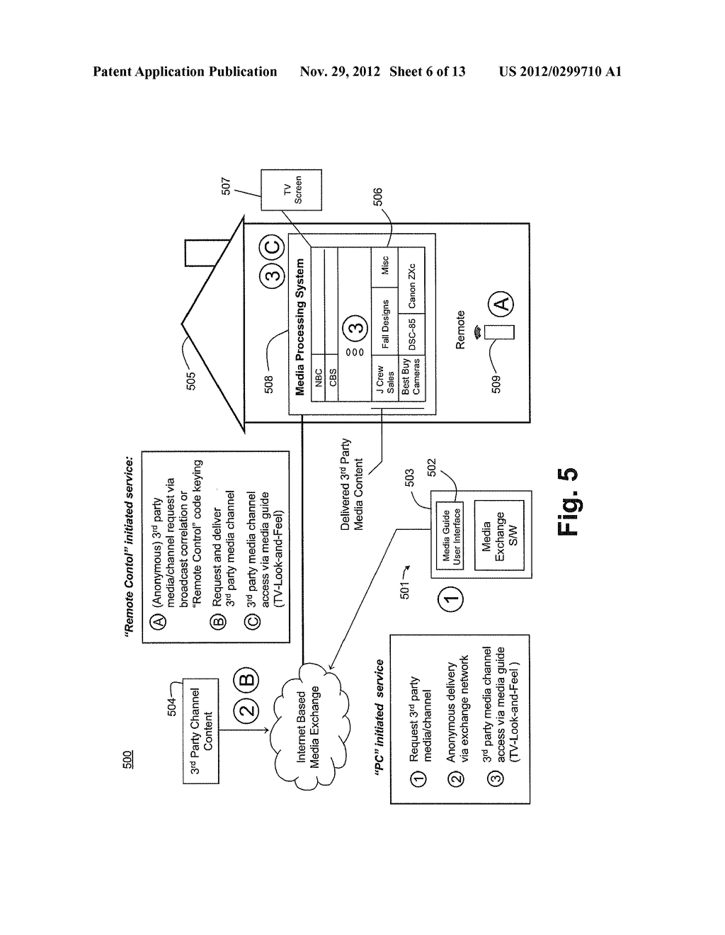 ACCESS, MONITORING, AND CONTROL OF APPLIANCES VIA A MEDIA PROCESSING     SYSTEM - diagram, schematic, and image 07