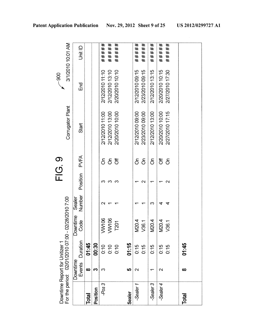 SYSTEM AND METHOD FOR MONITORING, CONTROLLING, AND IMPROVING PRODUCTIVITY     AND SAFETY CONDITIONS OF AUTOMATED MACHINERY - diagram, schematic, and image 10