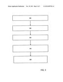 ACQUISITION OF TRAVEL - AND VEHICLE-RELATED DATA diagram and image