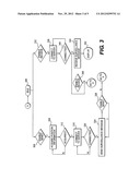 Air & Ground Surveillance Application for Portable Devices diagram and image