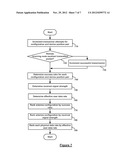 ADJUSTMENT OF RADIATION PATTERNS UTILIZING A POSITION SENSOR diagram and image