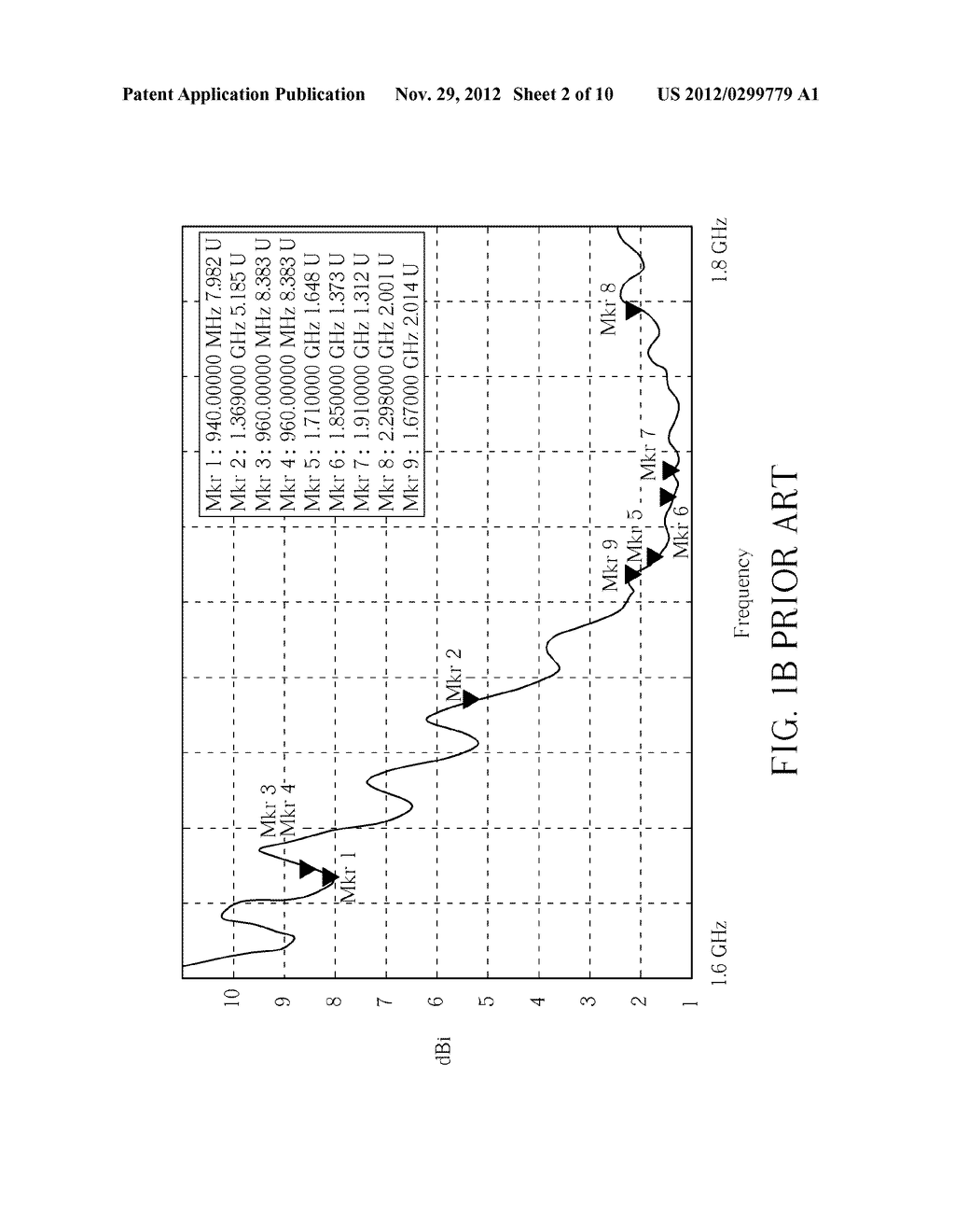 Antenna with Multiple Resonating Conditions - diagram, schematic, and image 03