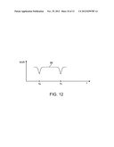 DYNAMICALLY ADJUSTABLE ANTENNA SUPPORTING MULTIPLE ANTENNA MODES diagram and image